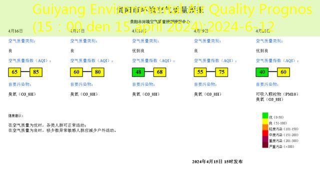 Guiyang Environmental Air Quality Prognos (15：00 den 15 april 2024)